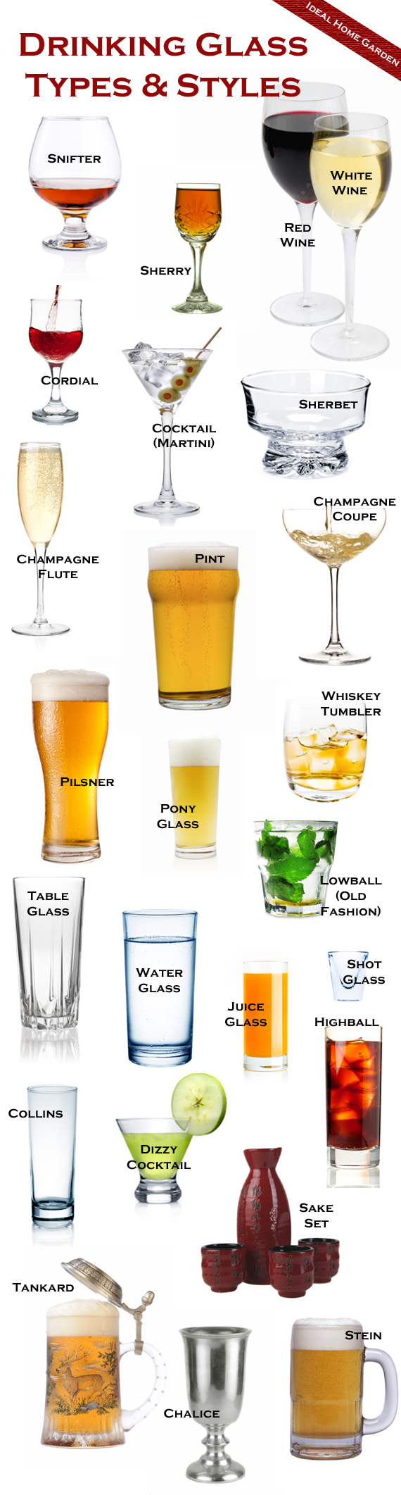 drinking_glasses_stein_chalice_sake_tankard_collins_dizzy_cocktail_martini_highball_juice_old_fashioned_lowball_shot_glass_table_water_whiskey_tumbler_pilsner_pint_pony_champagne_cordial_sherry_1363731968