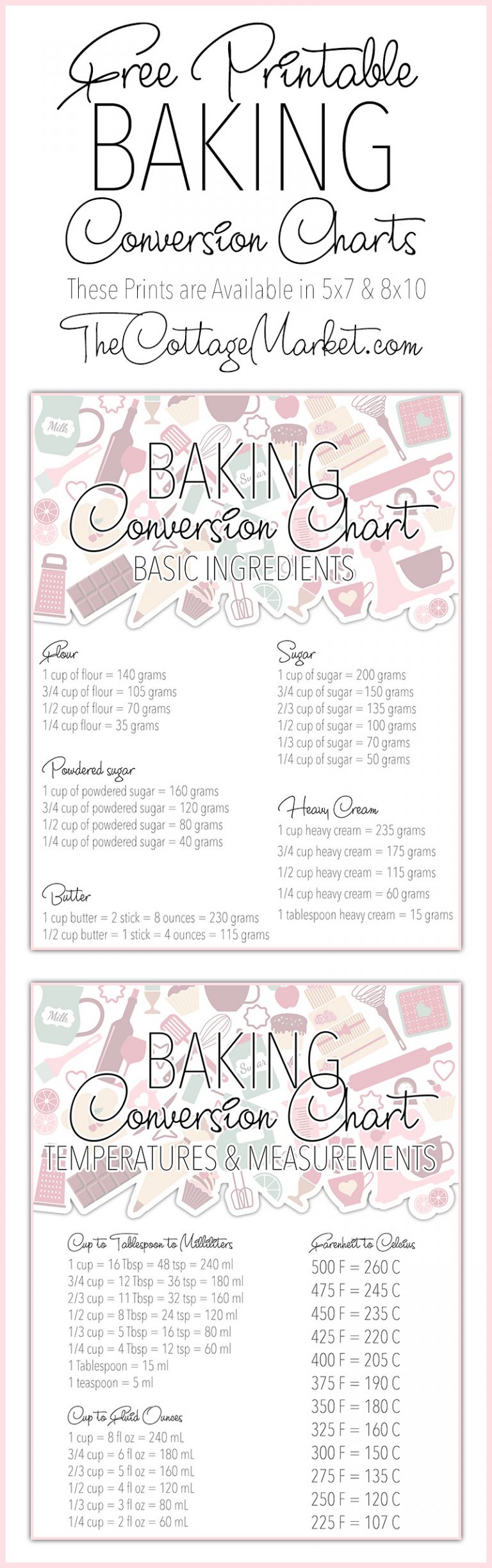 free-printable-baking-conversion-charts-the-cottage-market