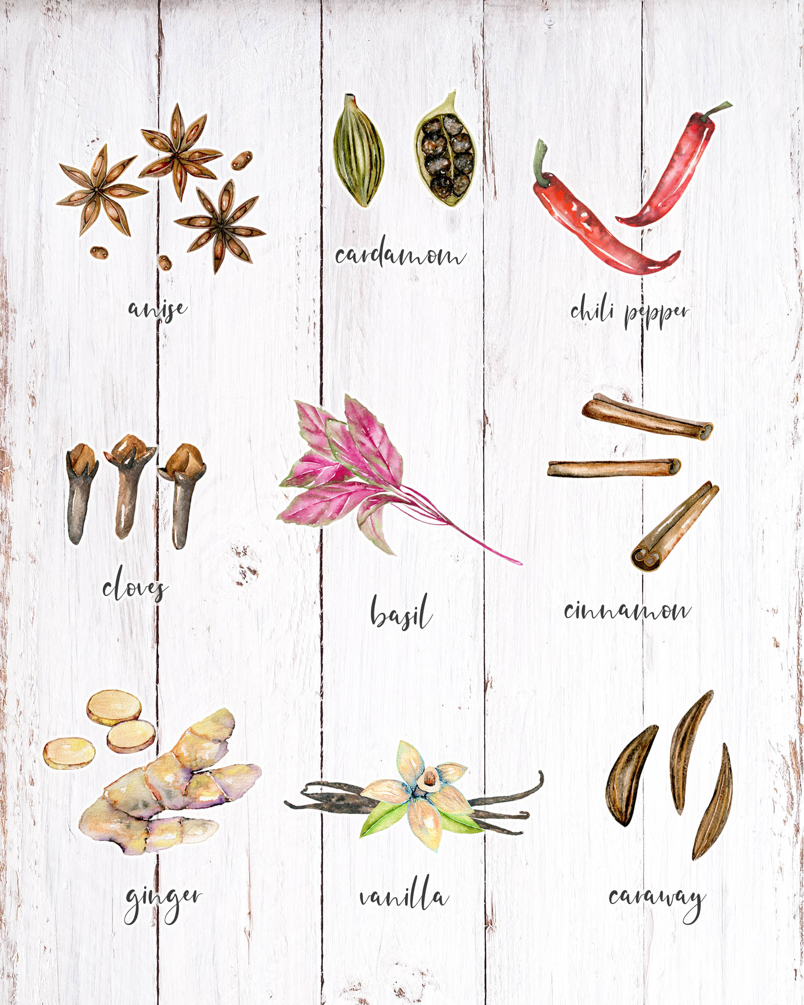 This Free Printable Farmhouse Spice Sampler comes in 4 different Styles, vintage, weathered wood, chalkboard and white.  One of them will be perfect for your Farmhouse Home.